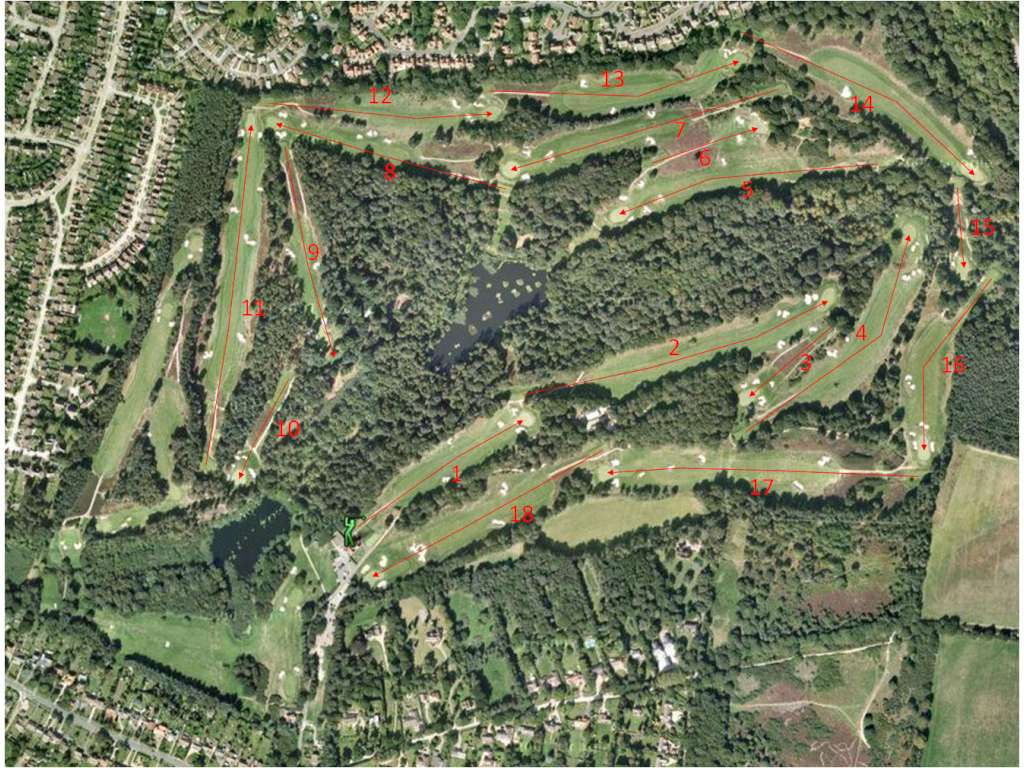 Drivingrange